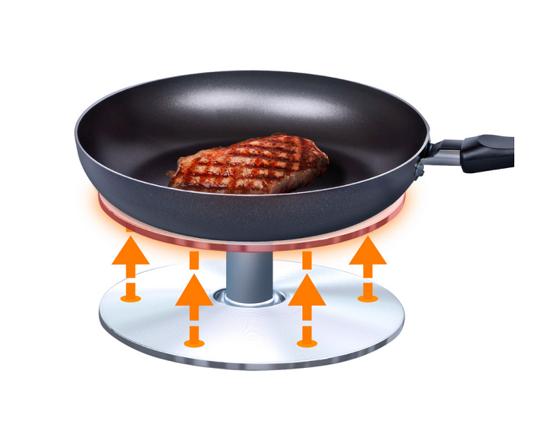 сковорода от мультикухни