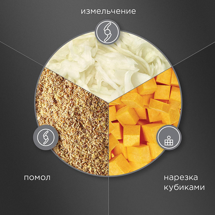 Блендер РЕДМОНД BH408 - фото 4 - купить в интернет-магазине Редмонд