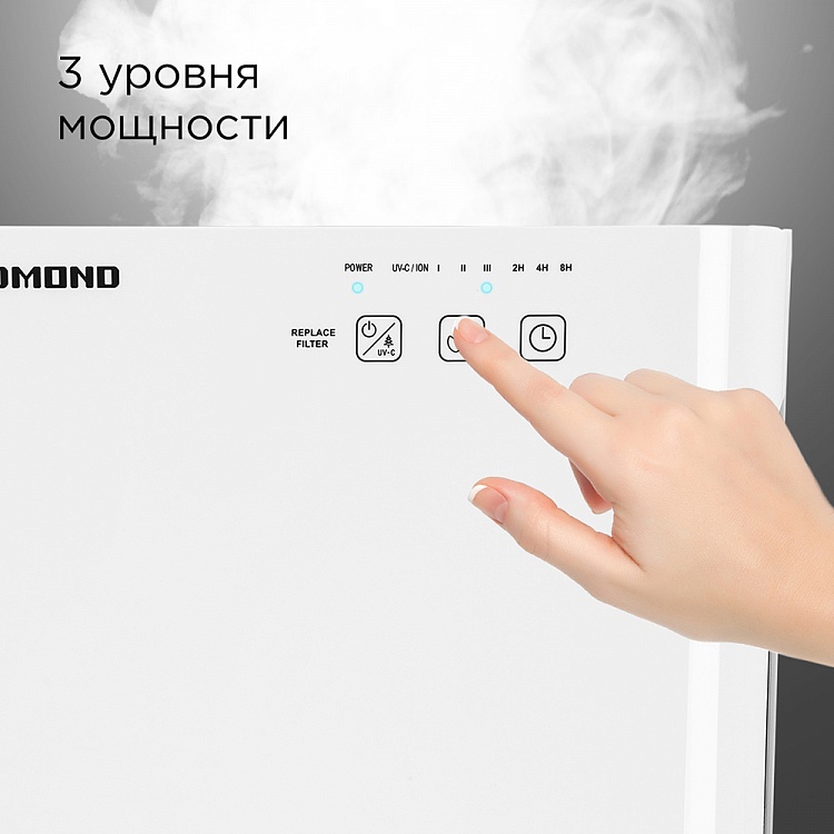 Очиститель воздуха REDMOND RAC-3708 - фото 3 - купить в интернет-магазине Редмонд