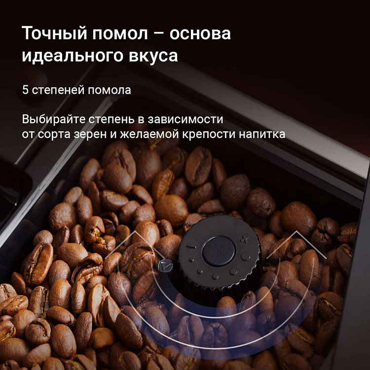 Кофемашина РЕДМОНД CM732 - фото 4 - купить в интернет-магазине Редмонд