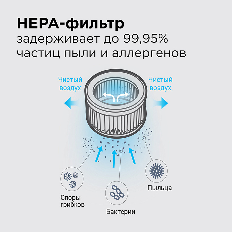 Пылесос вертикальный беспроводной REDMOND RV-UR380 - фото 6 - купить в интернет-магазине Редмонд