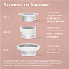 Портативный подогреватель молока РЕДМОНД Baby BC5200, фото