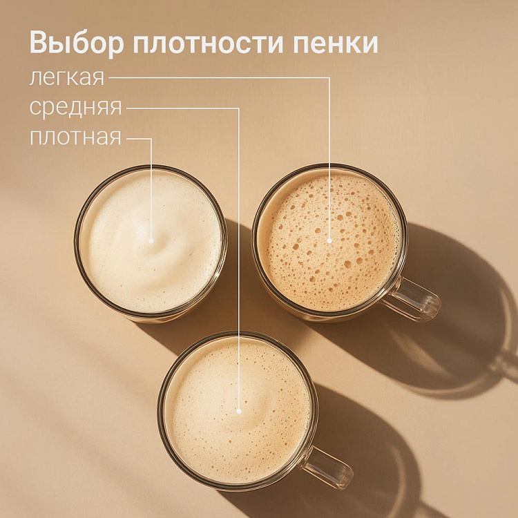 Кофейная станция РЕДМОНД CM735 - фото 5 - купить в интернет-магазине Редмонд