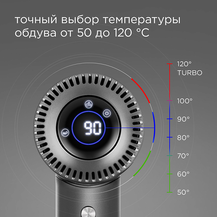 Фен REDMOND HD1700 (серый) - фото 4 - купить в интернет-магазине Редмонд