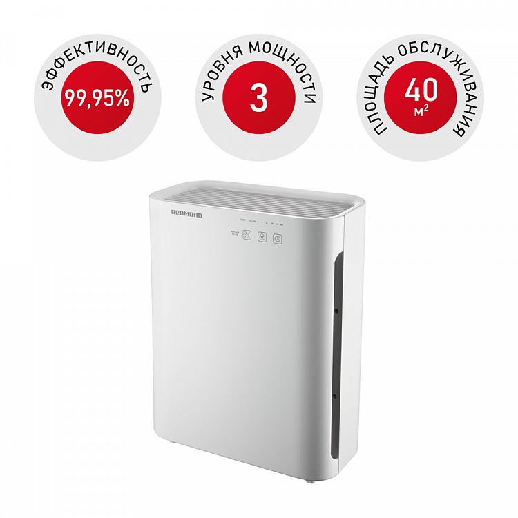 Очиститель воздуха REDMOND RAC-3708 - фото - купить в интернет-магазине Редмонд