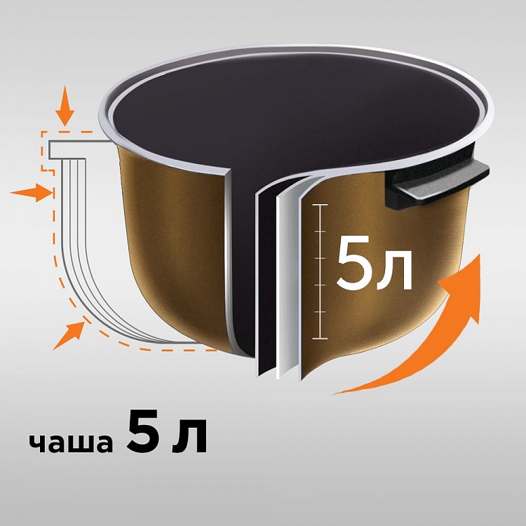 Мультиварка REDMOND RMC-M29 - фото 3 - купить в интернет-магазине Редмонд