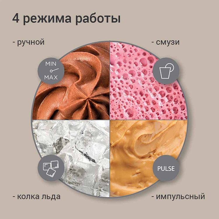 Блендер РЕДМОНД BS413 - фото 4 - купить в интернет-магазине Редмонд