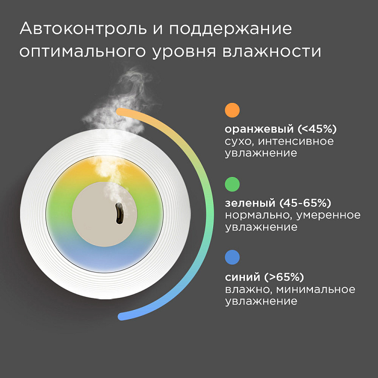 Увлажнитель воздуха РЕДМОНД HF2212 (белый) - фото 4 - купить в интернет-магазине Редмонд