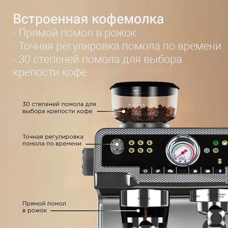 Кофейная станция РЕДМОНД CM735 - фото 2 - купить в интернет-магазине Редмонд