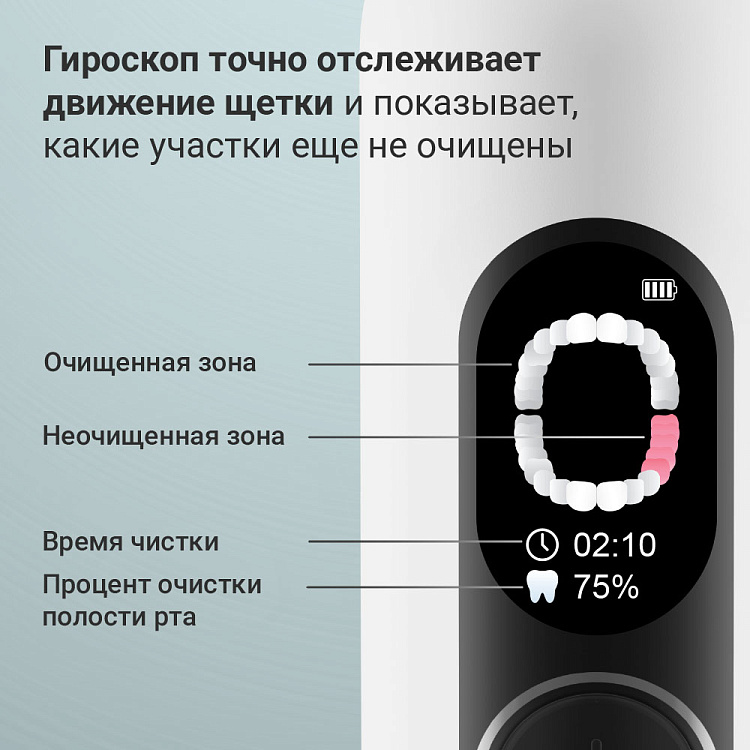 Электрическая зубная щетка РЕДМОНД TB4606 - фото 3 - купить в интернет-магазине Редмонд
