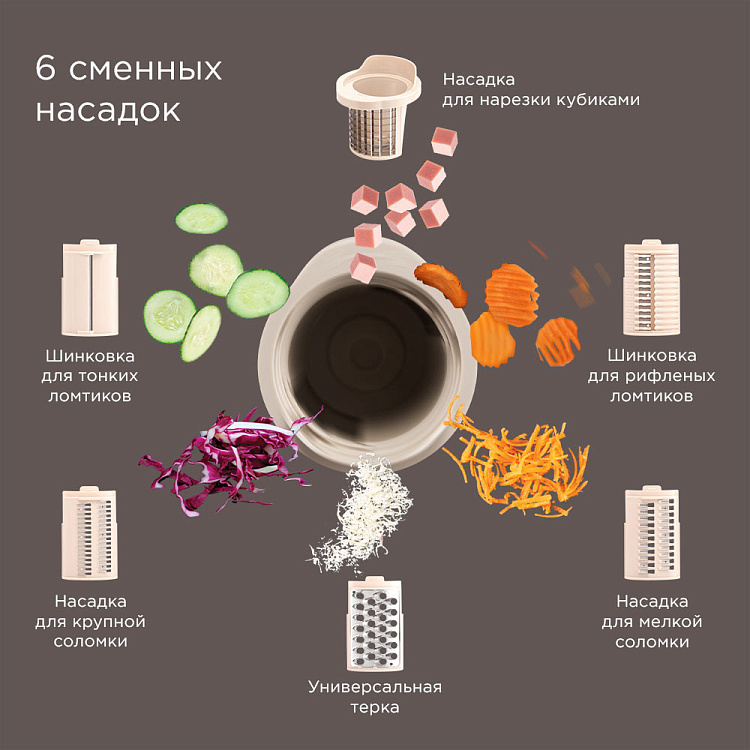 Мультирезка РЕДМОНД FP619 - фото 2 - купить в интернет-магазине Редмонд