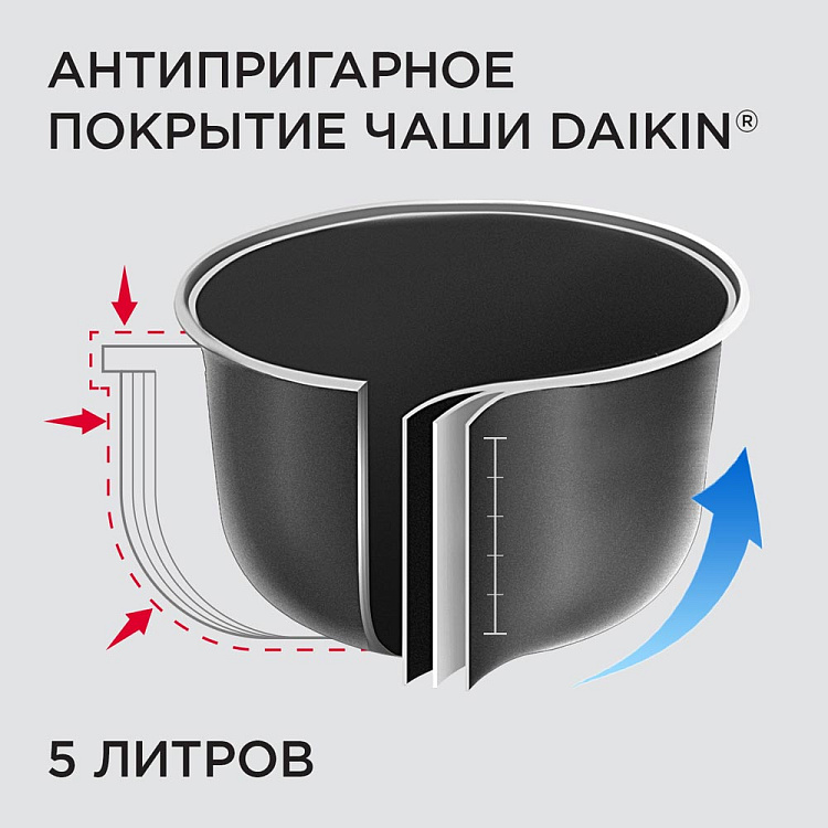 Мультиварка-скороварка РЕДМОНД RMC-P350 - фото 5 - купить в интернет-магазине Редмонд