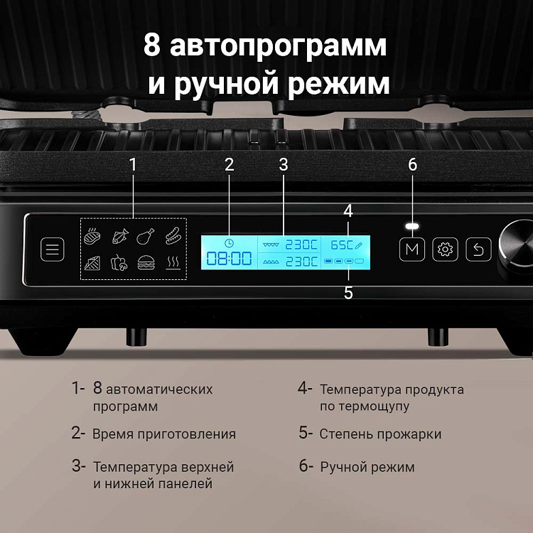 Гриль РЕДМОНД SteakMaster GM306 - фото 7 - купить в интернет-магазине Редмонд