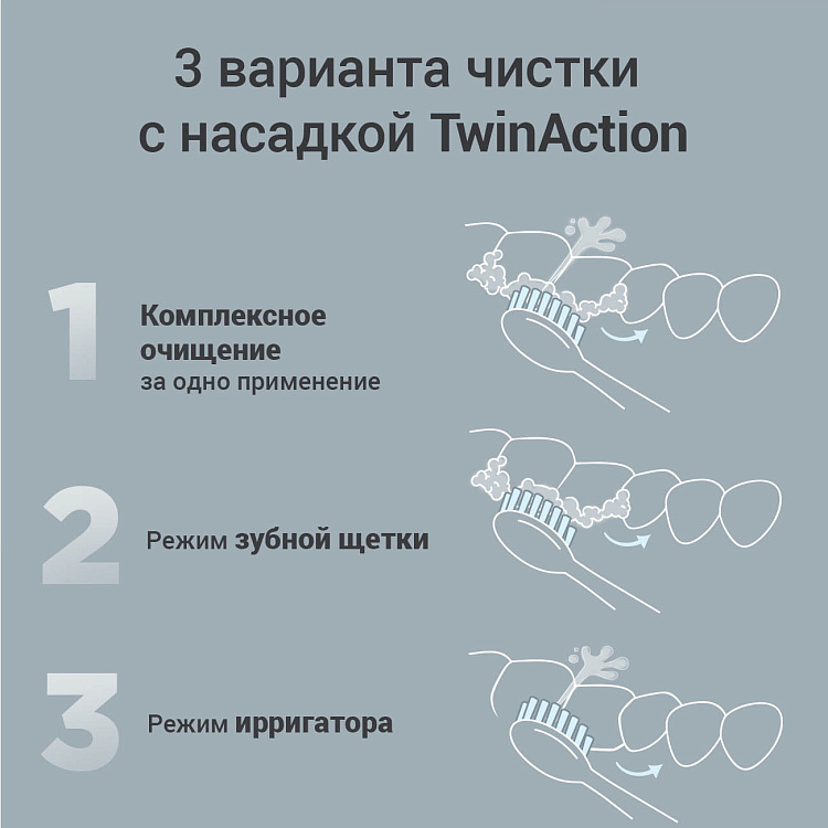 Центр зубной РЕДМОНД YR4503 (черный) - фото 3 - купить в интернет-магазине Редмонд