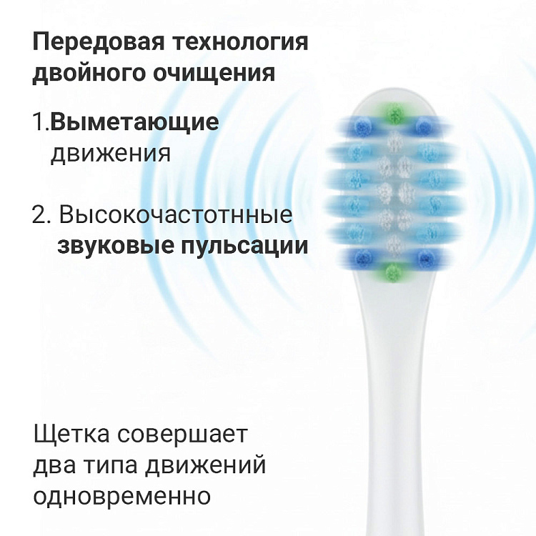 Электрическая зубная щетка РЕДМОНД TB4604 (белый) - фото 2 - купить в интернет-магазине Редмонд