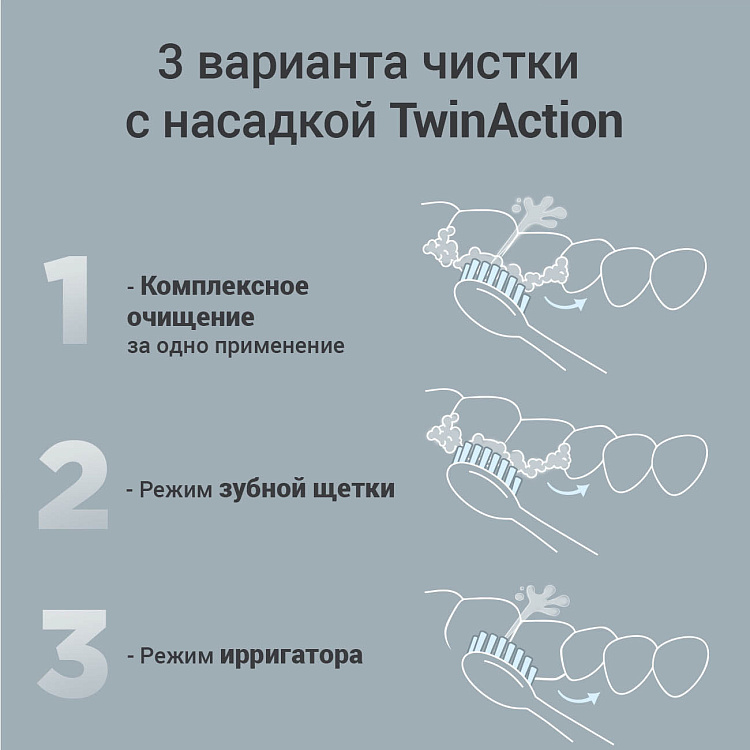 Центр зубной РЕДМОНД YR4503 (белый) - фото 3 - купить в интернет-магазине Редмонд