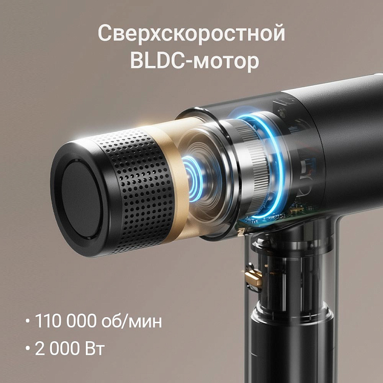 Фен-стайлер РЕДМОНД HD1729 - фото 6 - купить в интернет-магазине Редмонд